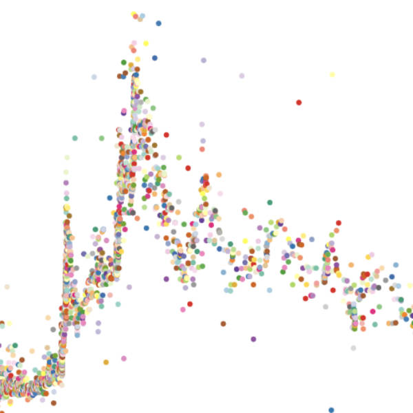 How much is one milligram of fractioned#2279 worth?